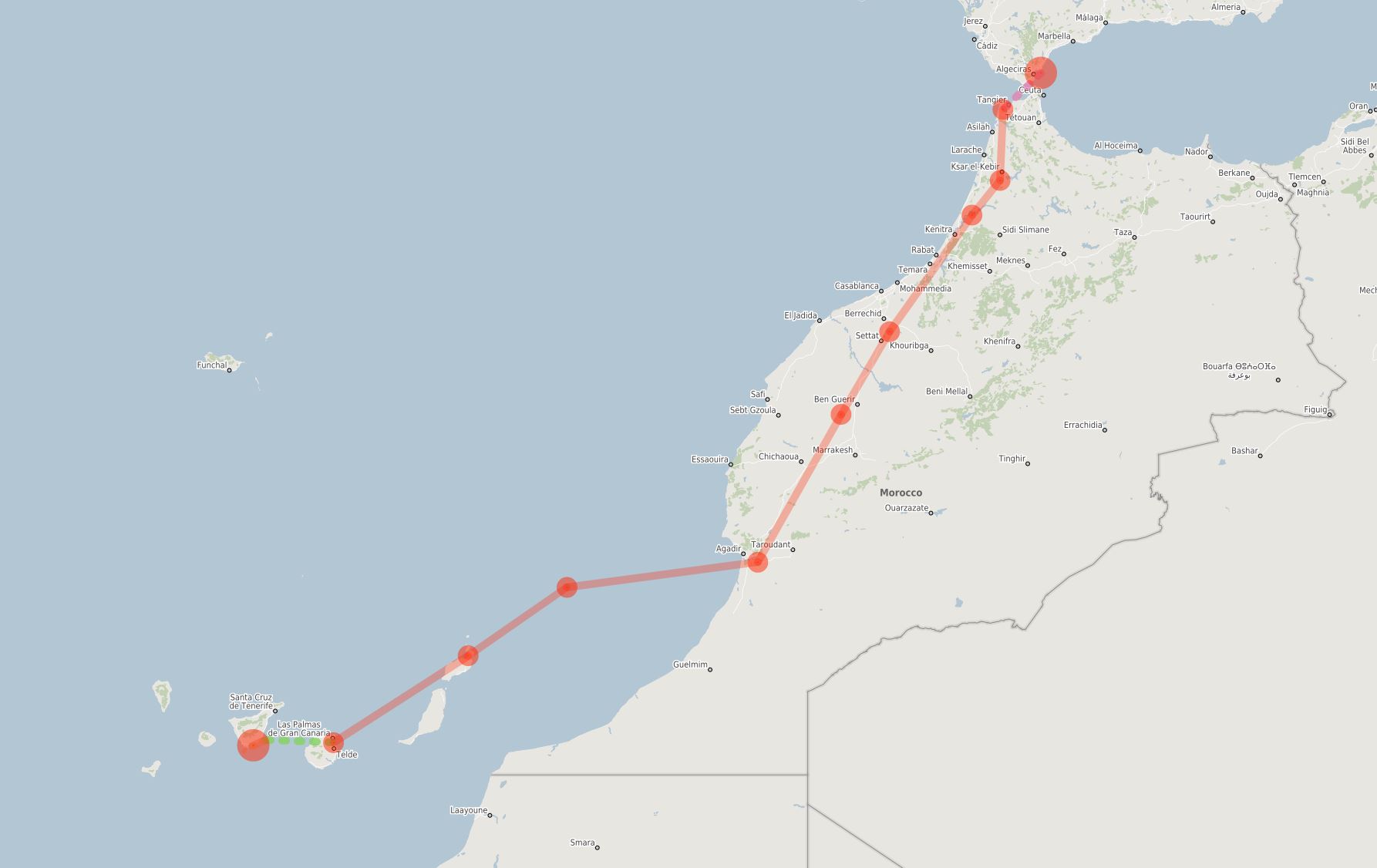Flightplan Gibraltar to Tenerife